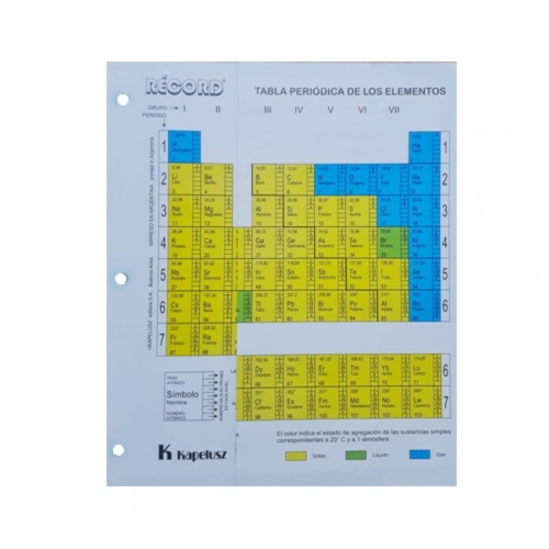 tabla-periodica-kapelusz-9033